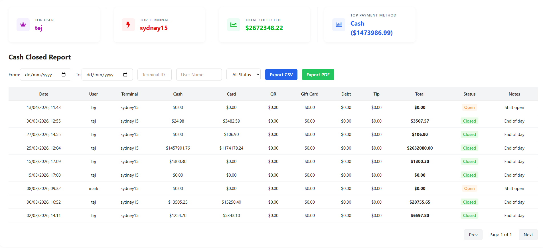 Day End, Sales Close, and Void Controls screenshot