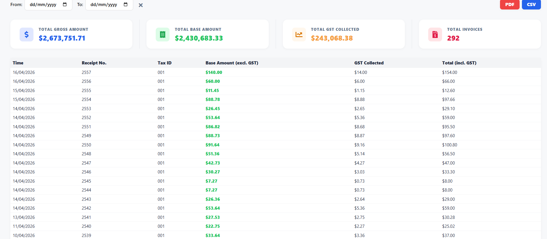 Financial Statements, Cash Flow, Ledger, GST, and Profitability screenshot