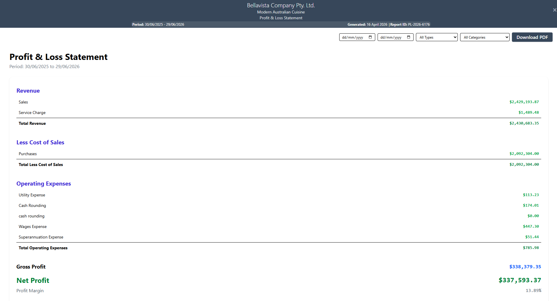 Financial Statements, Cash Flow, Ledger, GST, and Profitability screenshot
