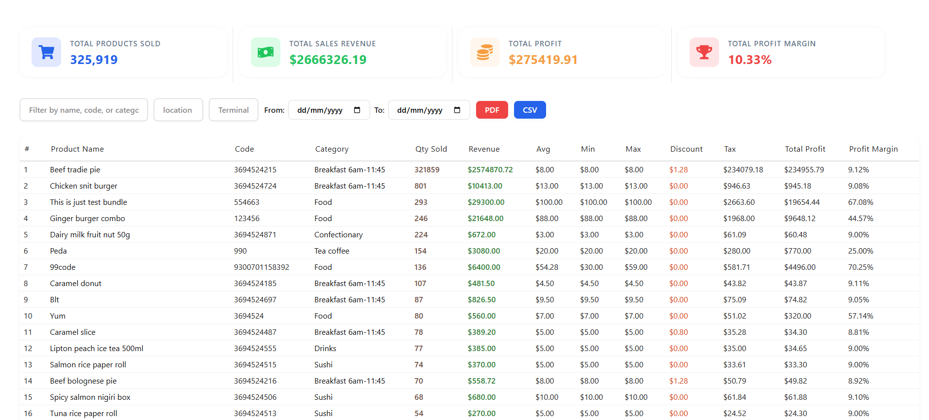 Financial Statements, Cash Flow, Ledger, GST, and Profitability screenshot
