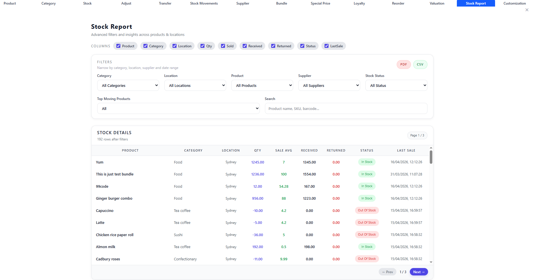 Inventory Master, Stock Levels, Adjustments, Movements, Transfers, and Value screenshot