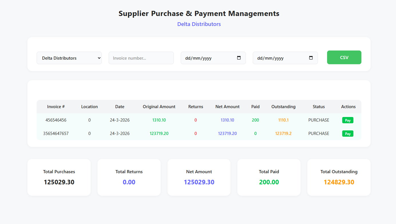 Purchase Orders, Suppliers, Supplier Payments, and Store Locations screenshot